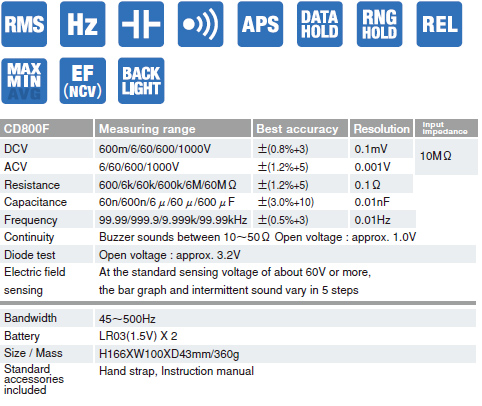 CD800F(1)