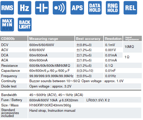 CD800b(1)